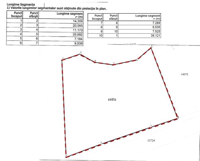 Teren de 1264 mp, în Râu de Mori
