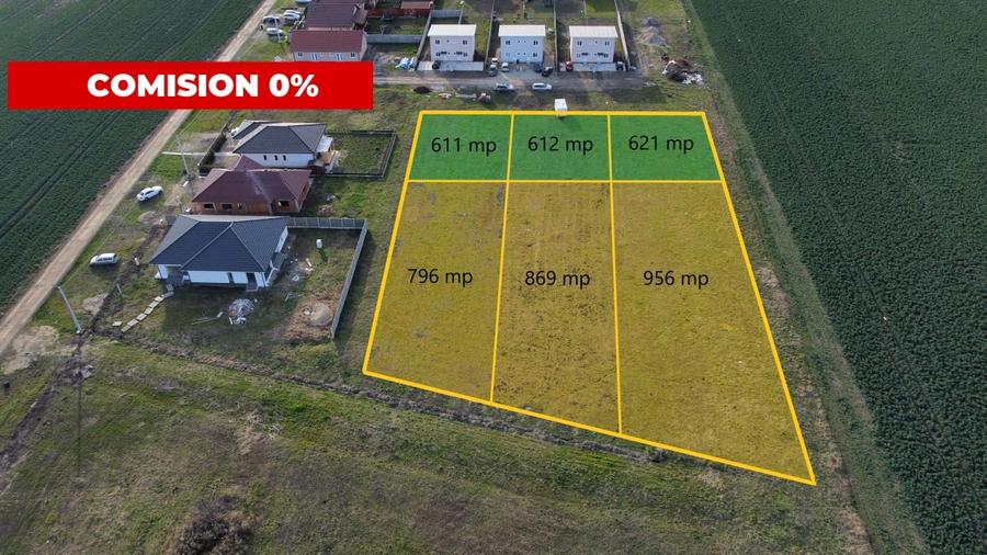 Teren Construcții intravilan de 4465 mp, în Sânandrei