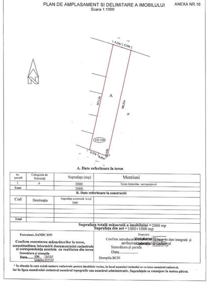 Teren Construcții intravilan de 2000 mp, în Central