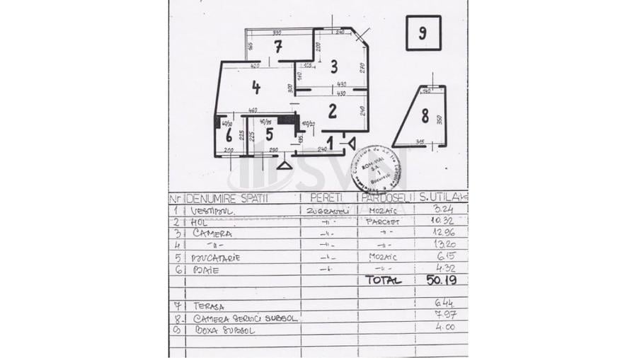 Apartament cu 3 camere decomandat în Cișmigiu