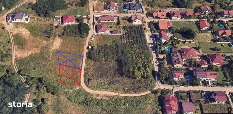 Teren de 620 mp, în Central