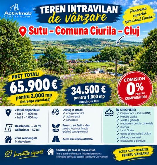 Teren intravilan de 2000 mp, în Ciurila