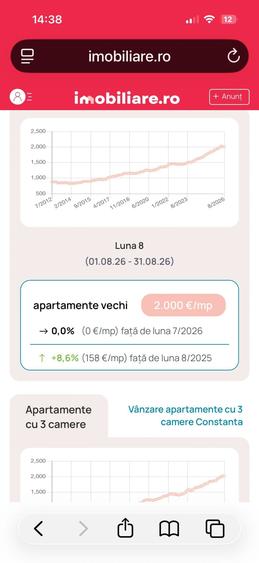 Apartament cu 2 camere semidecomandat în Central