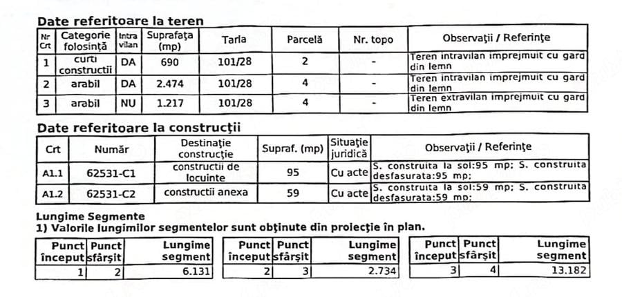 Casă cu 3 camere cu Teren 4381 Mp în Poduri