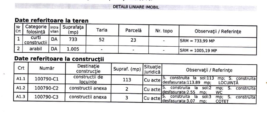 Casă individuală cu 4 camere cu Teren 1600 Mp în Oancea