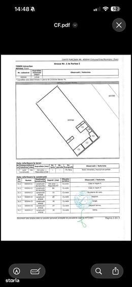 Casă cu Teren 3000 Mp în Foeni