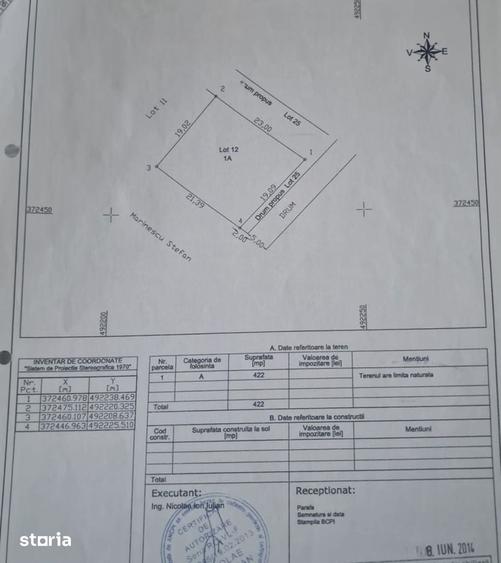Teren de 422 mp, în Ștefănești