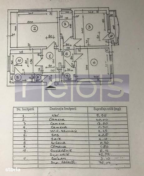 VANZARE 3 CAMERE DECOMANDAT -13 SEPTEMBRIE -SEBASTIAN - 9