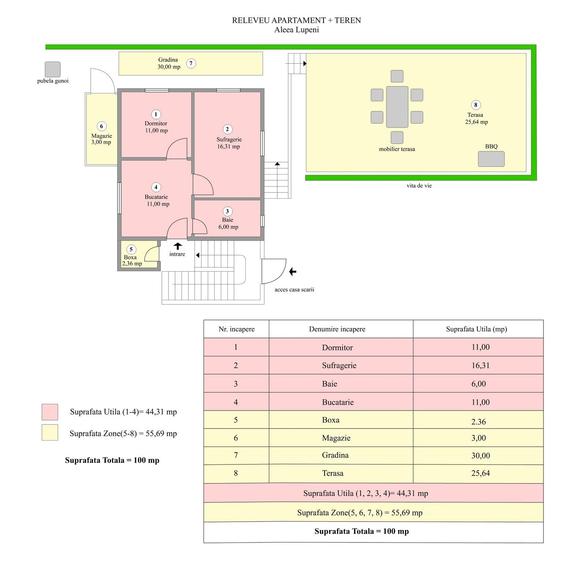 Apartament cu 2 camere decomandat în Centrul Istoric
