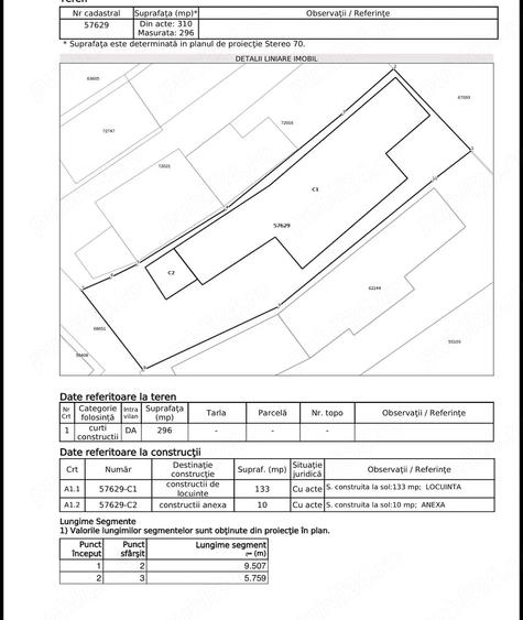 Casă cu Teren 310 Mp în Central