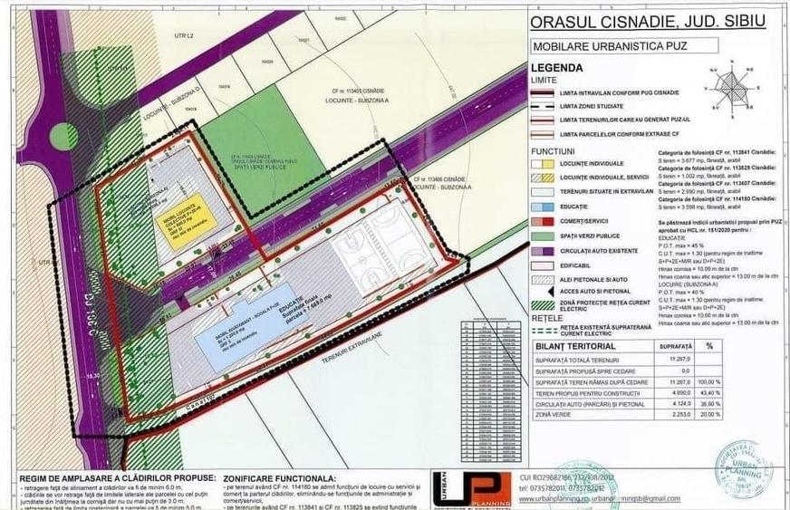 Teren în Central