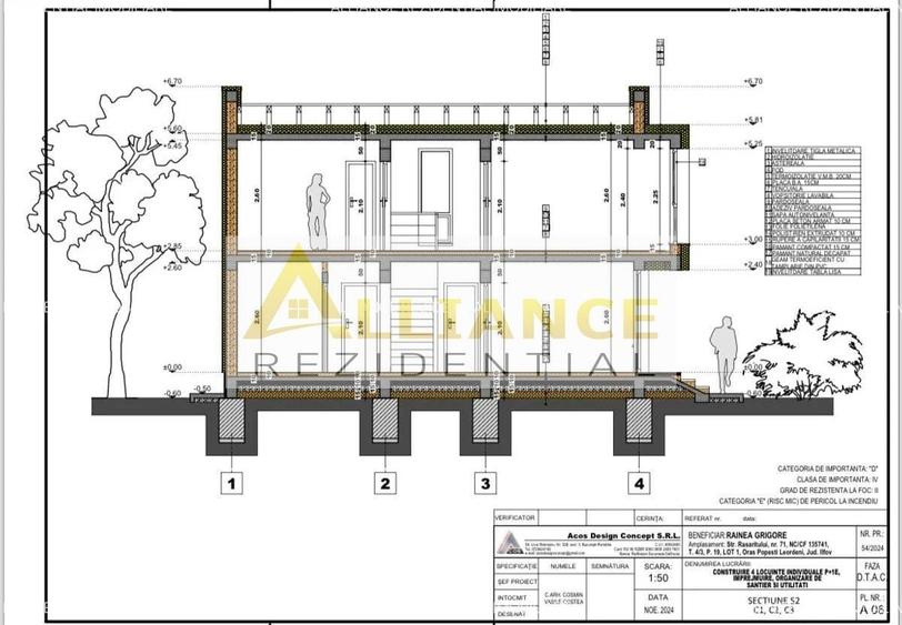 Casă individuală cu 4 camere decomandat cu Canalizare în Central