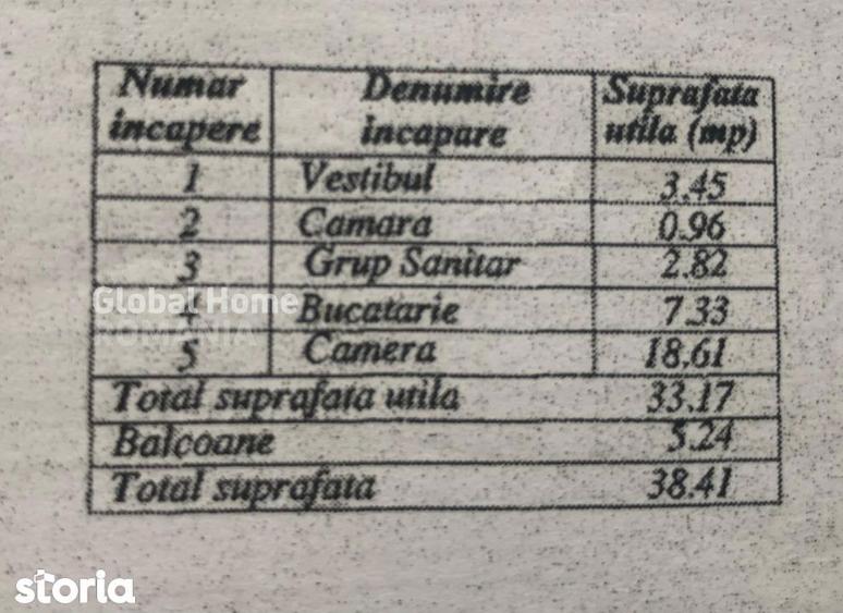 Garsonieră decomandată, mobilată în Centrul Civic