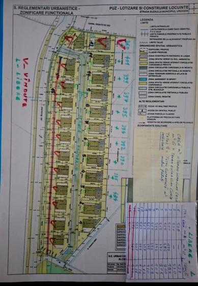 Teren Construcții intravilan de 500 mp, în Central