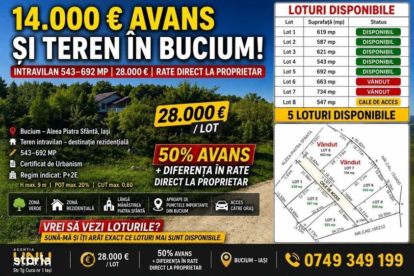 14000 Euro Avans Teren Bucium Iasi Intravilan 28000 euro in Rate - 2