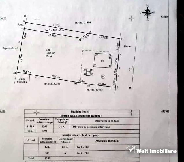 Casă individuală cu 2 camere cu Teren 1400 Mp în Câțcău
