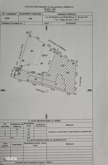 Teren de 636 mp, în Coteana