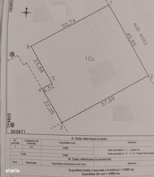 Teren ideal dezvoltare imobiliara. - 1