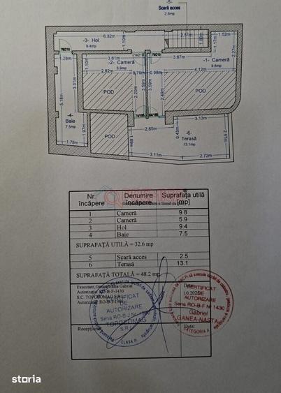 Apartament cu 4 camere în Centrul Civic