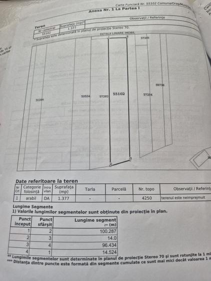 Spațiu comercial, în Gilău
