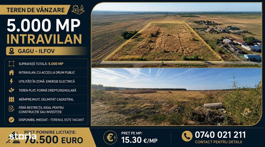 Teren de 4998 mp, în Dascălu