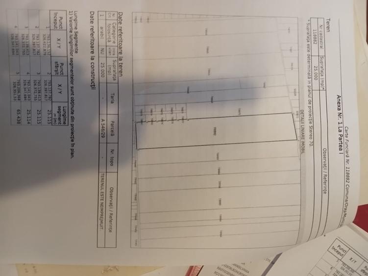 Spațiu comercial, în Central