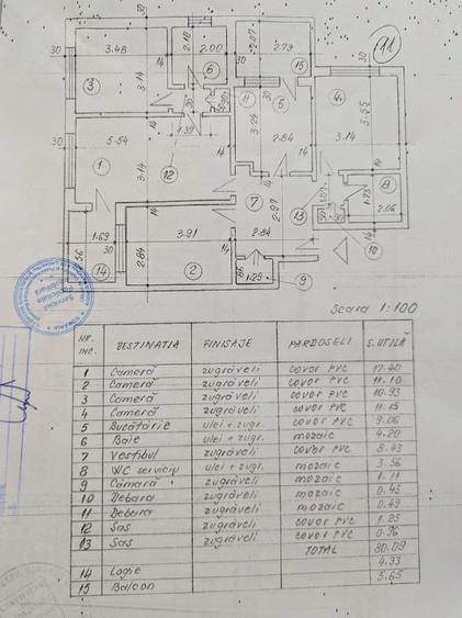 Apartament cu 4 camere decomandat în Crângași