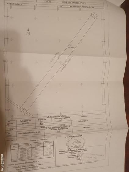 Teren de 12700 mp, în Central