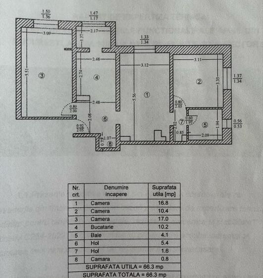 Apartament 3 camere Dristor-Fizicienilor - 1