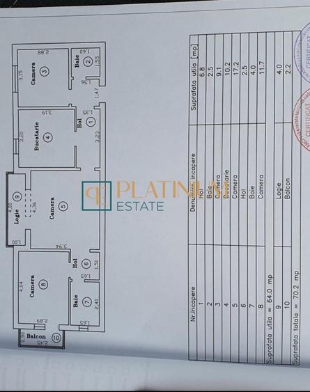 Apartament cu 3 camere semidecomandat, mobilat în Aradului
