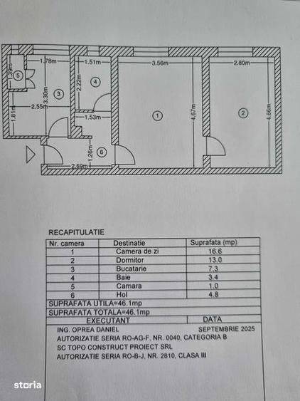 Apartament cu 2 camere în Ultracentral
