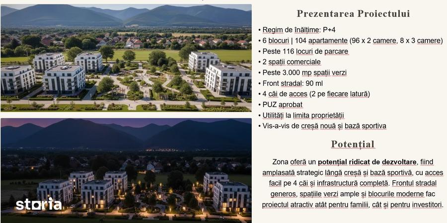 Teren de 12000 mp, în Sud