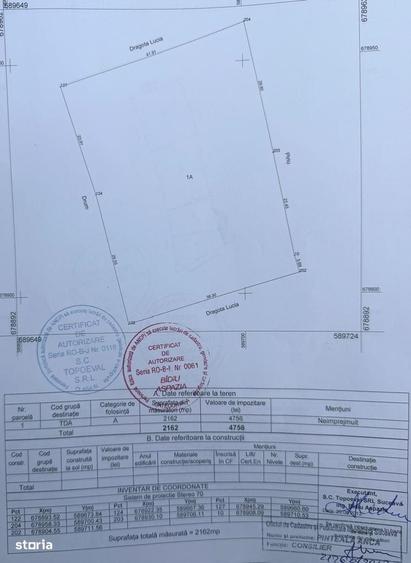 Spațiu comercial, în Frumoasa