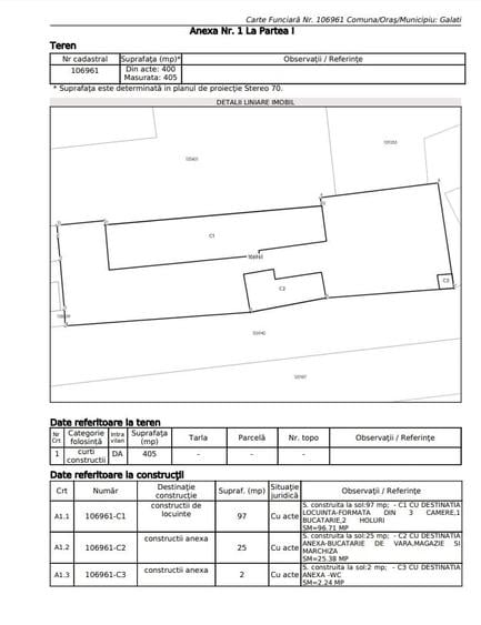 Teren Construcții intravilan de 4893 mp, în Central