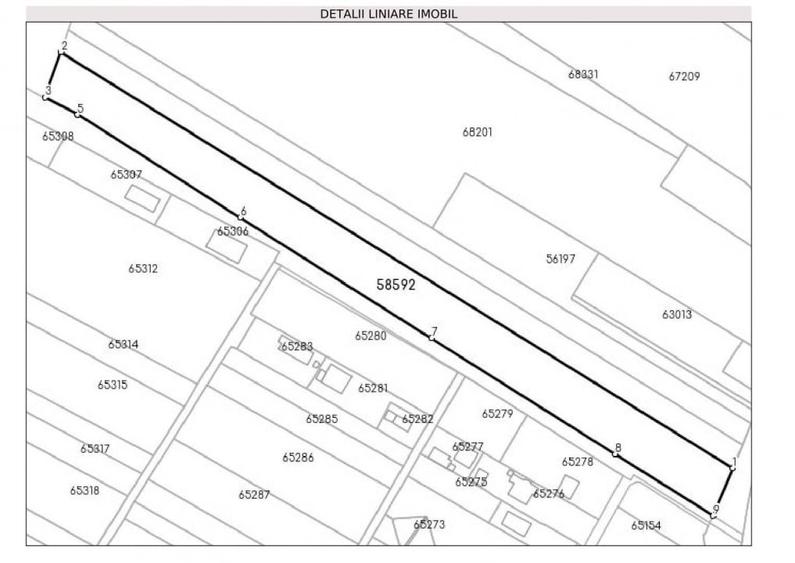Teren Construcții intravilan de 8812 mp, în Sud