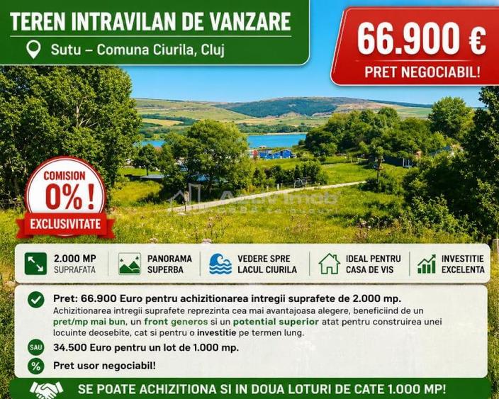 Teren de 2000 mp, în Ciurila
