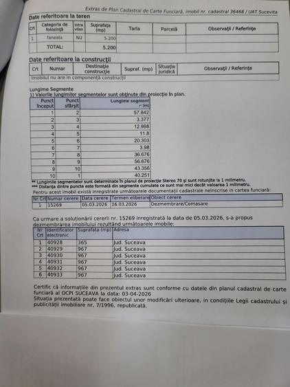 Teren de 1000 mp, în Sucevița