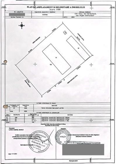 Imobil Cu Anexe Si Teren, Cocu, jud. Arges - 3
