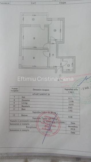 Proprietar vand apartament