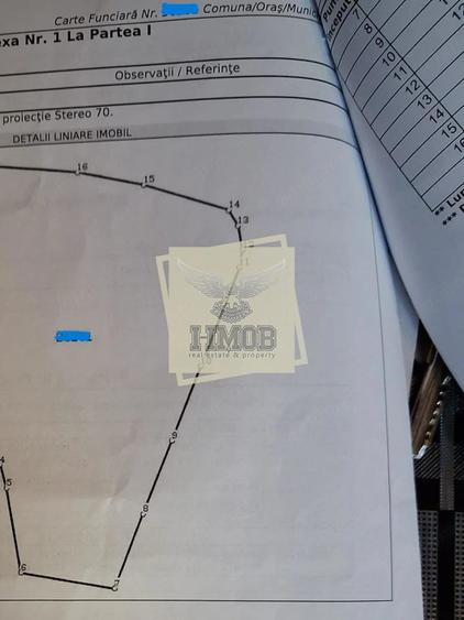 Teren de 4360 mp, în Central