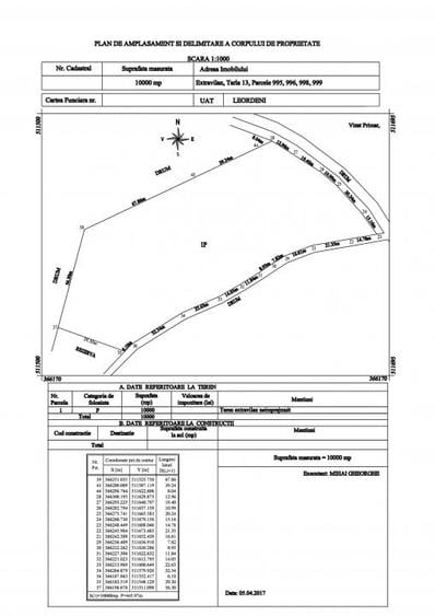 Teren Construcții extravilan de 9975 mp, în Budișteni