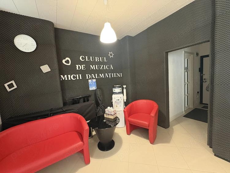 Spațiu comercial, de 40 mp, în Lunca Cetățuii