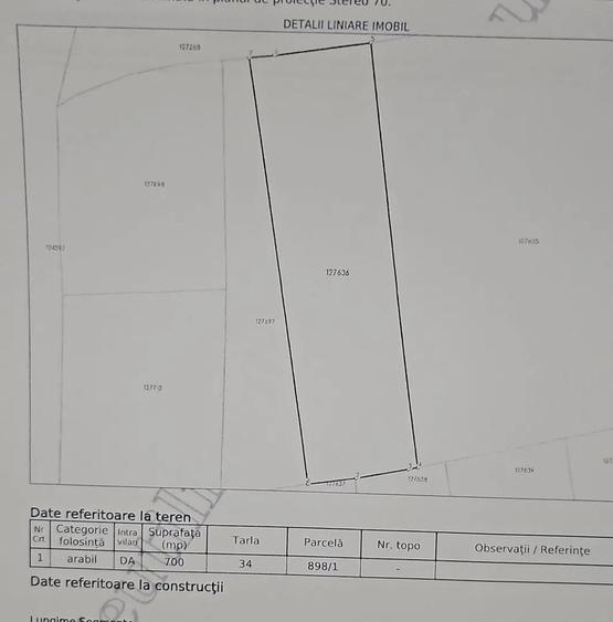 Teren Construcții intravilan de 700 mp, în Vânători
