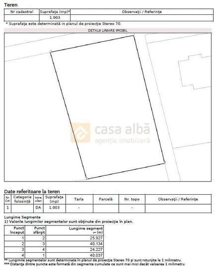 Bucium - Str. M. Cornea, 1003mp intravilan, deschidere la 2 strazi - 1