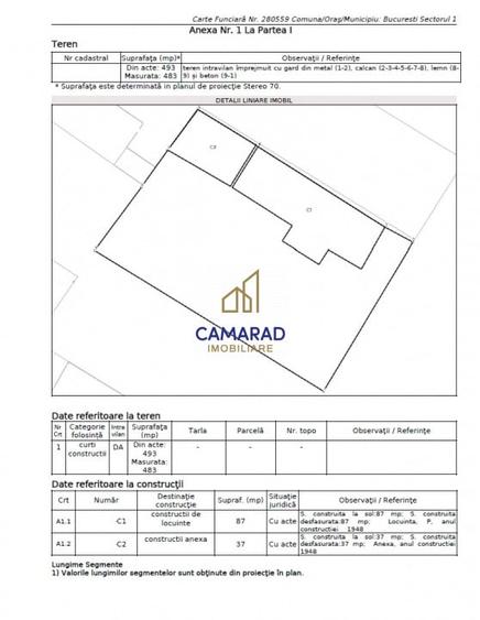 Teren Construcții intravilan de 483 mp, în Bucureștii Noi