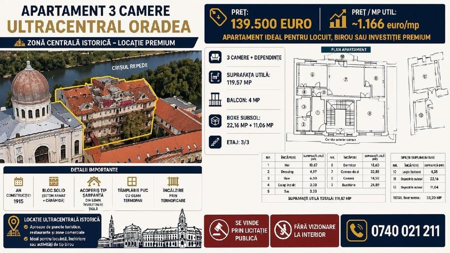 Apartament cu 3 camere decomandat în Ultracentral