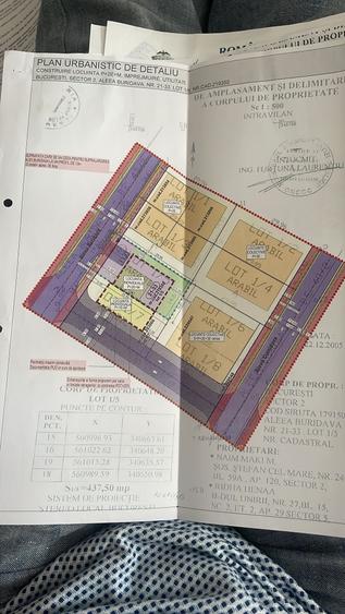 Teren Construcții intravilan de 400 mp, în Fundeni
