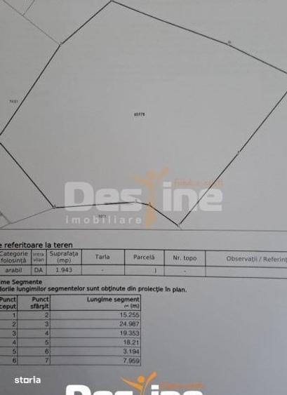 Spațiu comercial, în Cornești