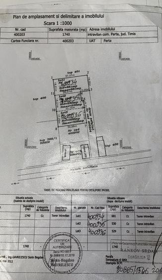 Spațiu comercial, în Parța