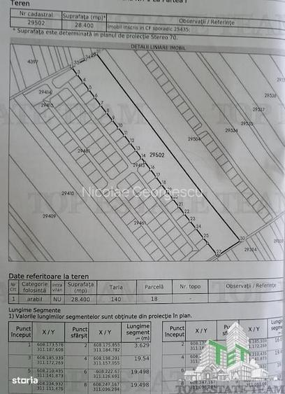 Teren intravilan 51000 mp - Oportunitate rara in Vasilati, Calarasi!